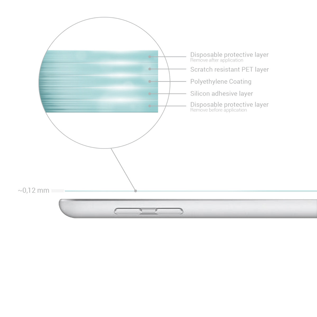 2x Film Compatible with Apple iPad 10.2 (2019/2020/2021 - 7th/8th/9th Gen)