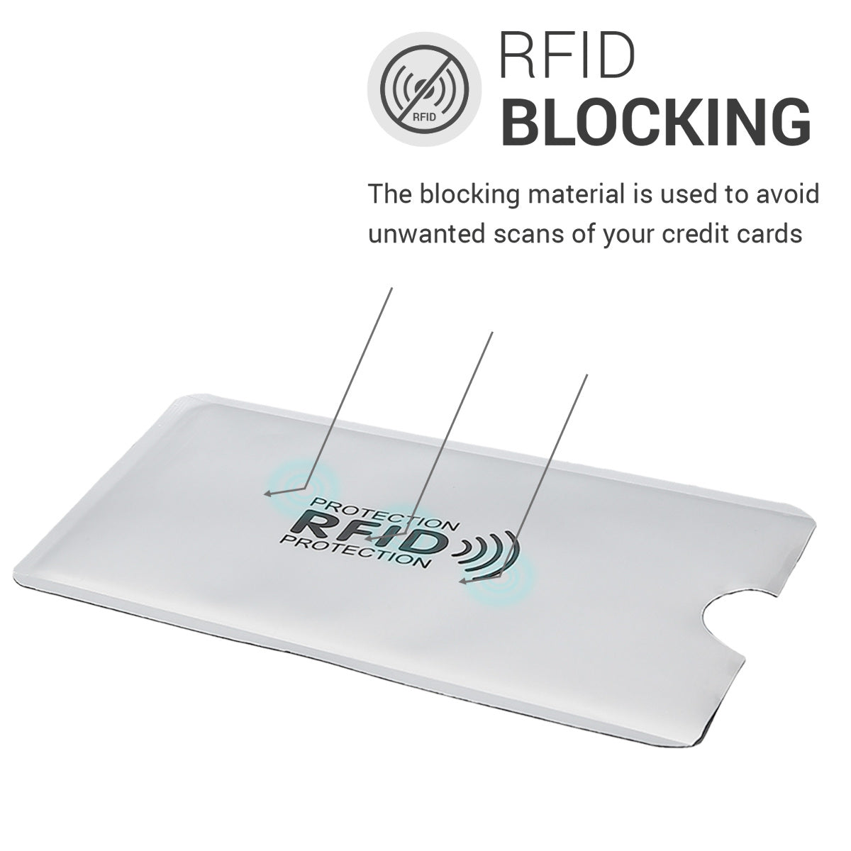 kwmobile Credit Card Sleeve with RFID Blocker - Credit Card EC Card Health Insurance Card Protector