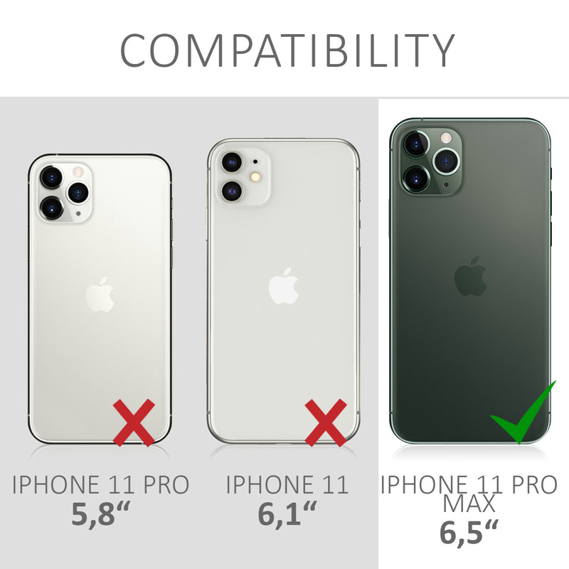 Case compatible with Apple iPhone 11 Pro Max