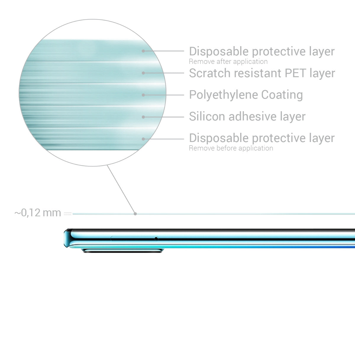 3x Crystal Clear Screen Protector for Huawei P30 Lite
