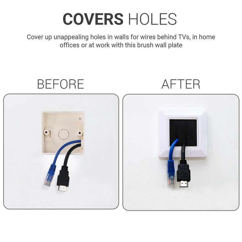 Aperture cable gland flush-mounted