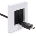 Aperture cable gland flush-mounted