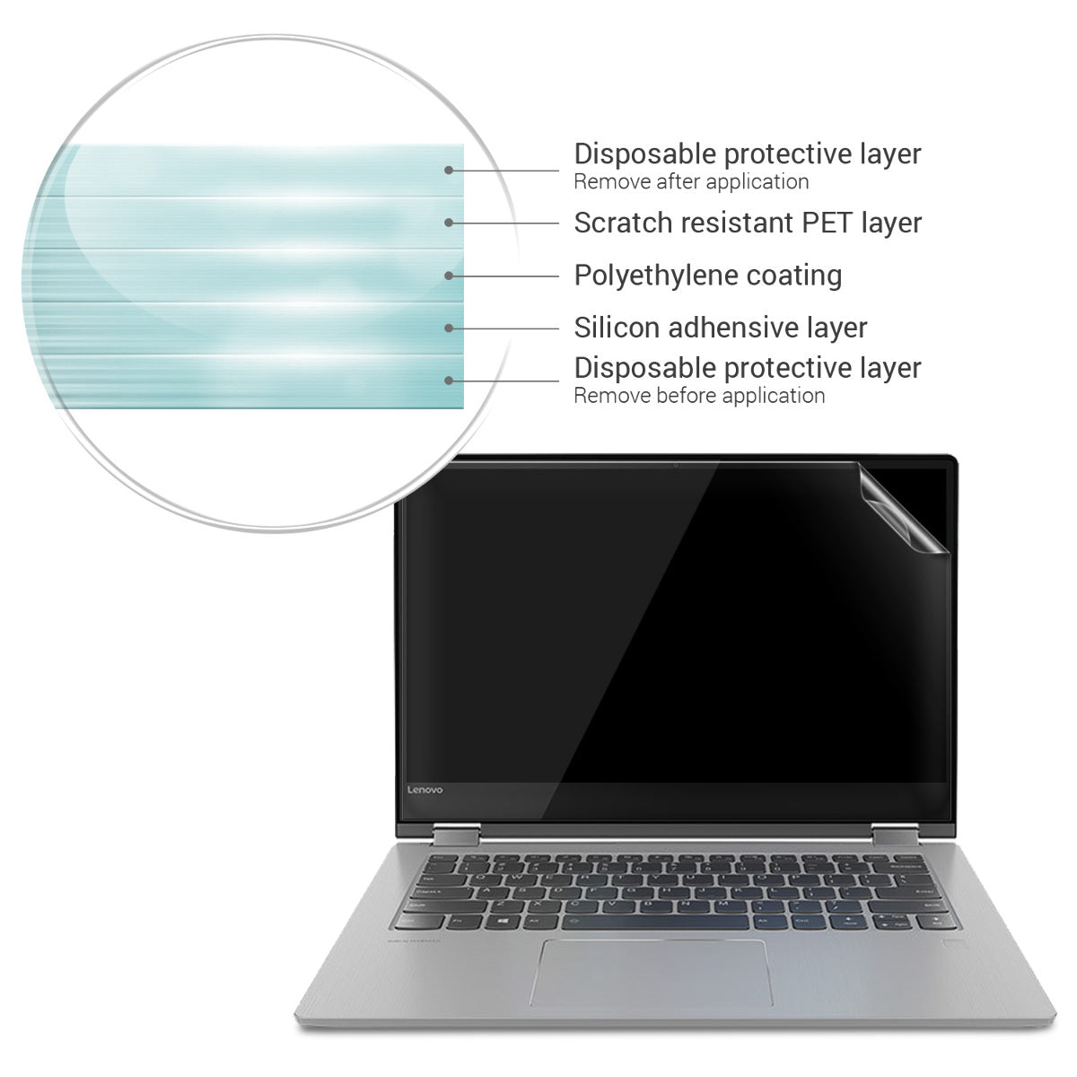 Film compatible with Lenovo Yoga 530 (14")
