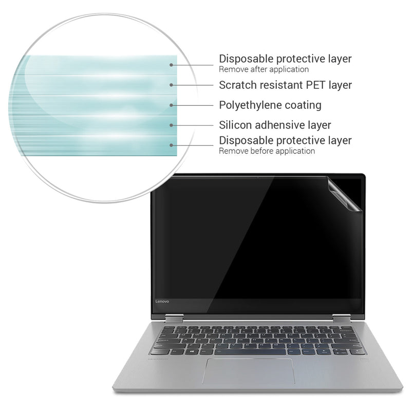 Film compatible with Lenovo Yoga 530 (14")