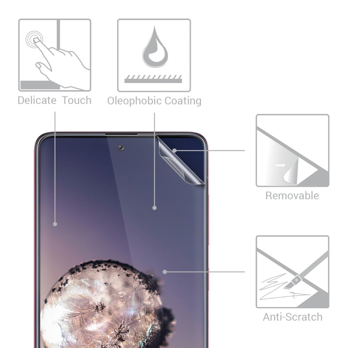 3x crystal clear film for Samsung Galaxy A71