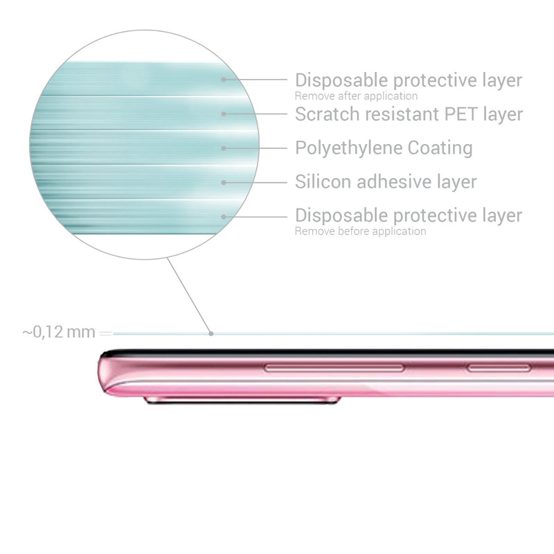 3x crystal clear film for Samsung Galaxy A71