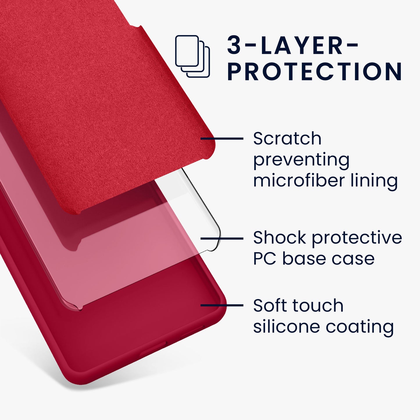 kwmobile Phone Case for OnePlus 8 (2020) Cover - Silicone Case - Wireless Charging - Protective Cover