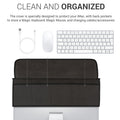 kwmobile Case compatible with Apple iMac 27" / iMac Pro 27" - with Pocket for Apple Magic Keyboard, Magic Mouse and Cable
