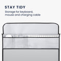 kwmobile Case compatible with Apple iMac 21.5" - with Pocket for Apple Magic Keyboard, Magic Mouse and Cable