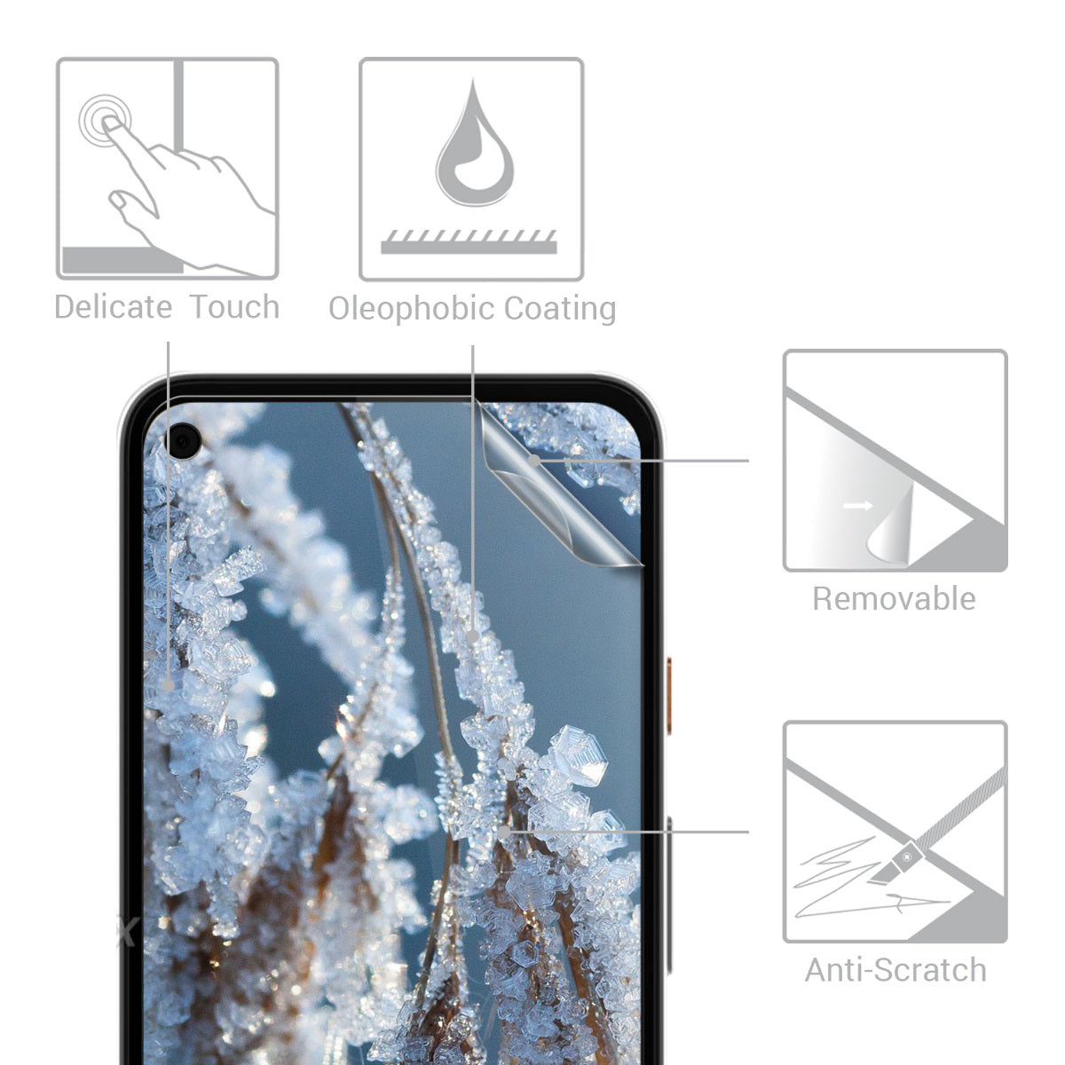 3x Crystal Clear Screen Protector for Google Pixel 4a