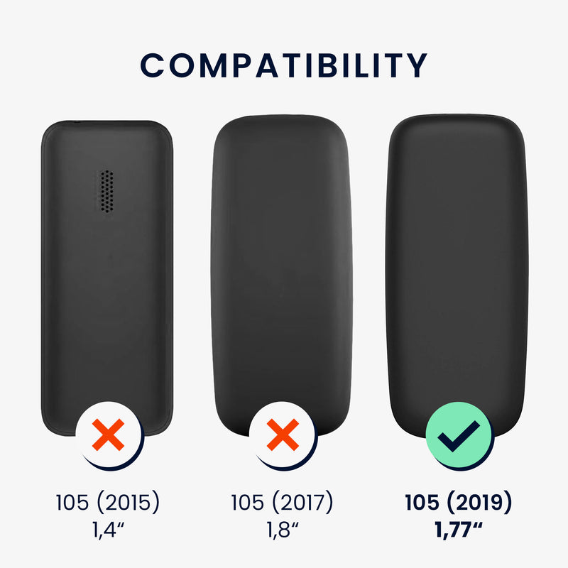 kwmobile Phone Case for Nokia 105 (2019) Case - Wireless Charging - Protective Cover