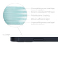 3x Crystal Clear Screen Protector for Apple iPhone 12 / iPhone 12 Pro