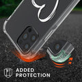 Case compatible with Apple iPhone 12 / iPhone 12 Pro