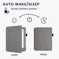 kwmobile Flip Case Compatible with Kobo Aura H2O Edition 2 - Front Pocket Hand Strap