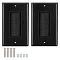 Cable Gland Set
