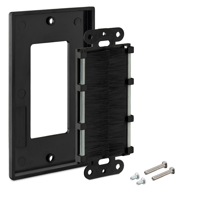 Cable Gland Set