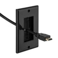 Cable Gland Set