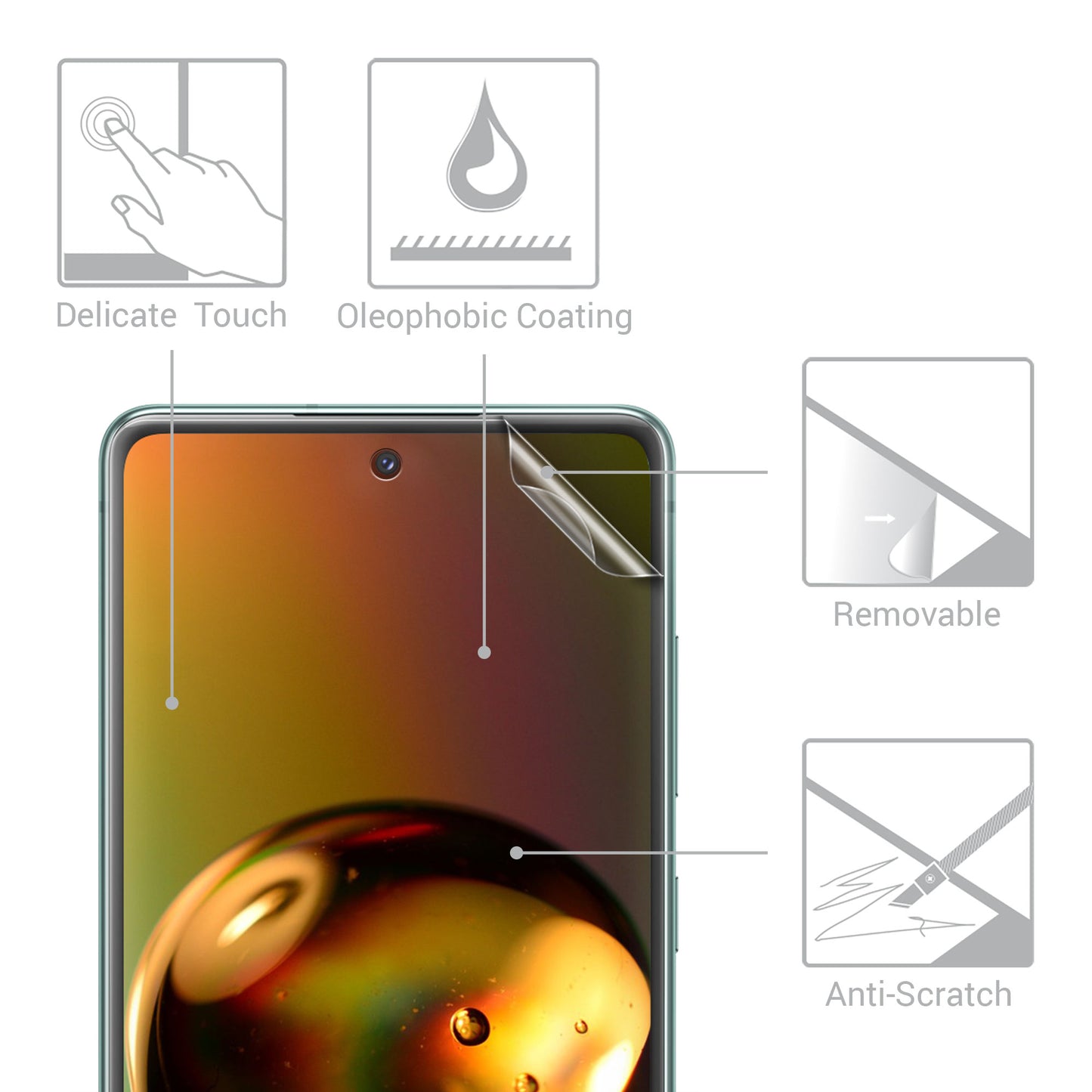 3x crystal clear film for Samsung Galaxy S20 FE
