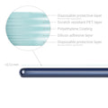 3x crystal clear film for Samsung Galaxy S20 FE