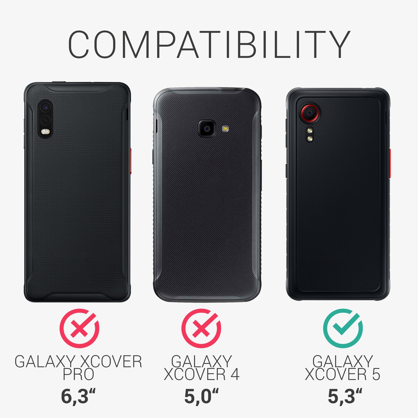 kwmobile Case Compatible with Samsung Galaxy Xcover 5 - Phone Cover with Card Slots