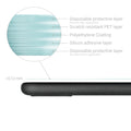 3x Crystal Clear Screen Protector for Google Pixel 5