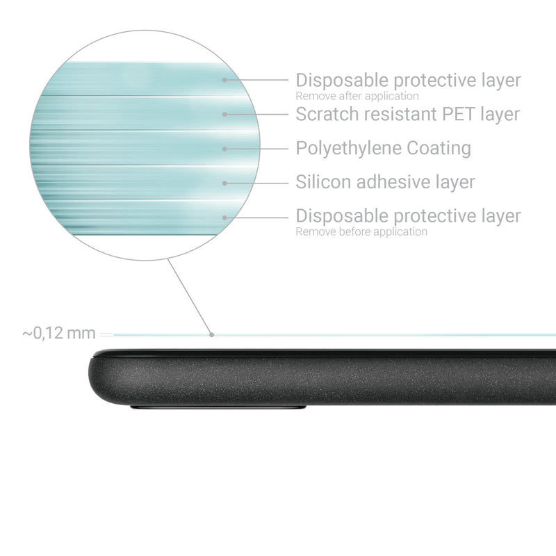 3x Crystal Clear Screen Protector for Google Pixel 5
