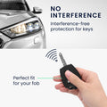 kwmobile Car Key Cover Compatible with Renault Dacia 2-Button Car Key - Key Fob Cover