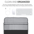 kwmobile Cover compatible with Apple iMac 24" - with compartment for Apple Magic Keyboard, Magic Mouse and cable