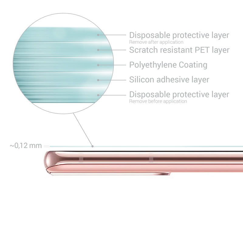 3x crystal clear film for Samsung Galaxy S21 FE