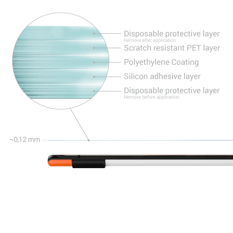 3x crystal clear film for Google Pixel 6