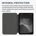 Case compatible with Apple iPad Mini 6 (2021) / iPad Mini 7 (2024)