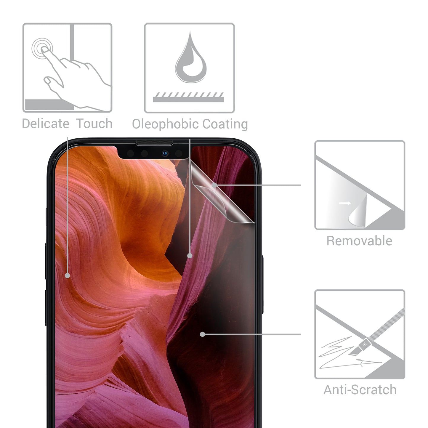 kwmobile Screen Protector compatible with Apple iPhone 17e / iPhone 16e / iPhone 14 / iPhone 13 Film Set