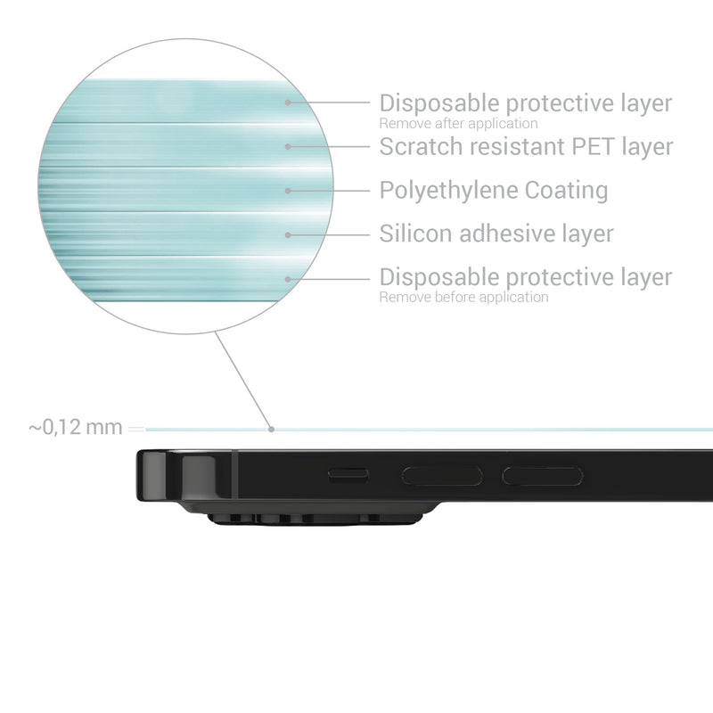 3x Crystal Clear Film for Apple iPhone 13 Pro