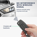 Case compatible with Ford car key