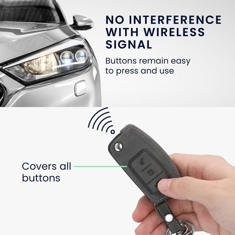 Case compatible with Ford car key