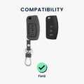 Case compatible with Ford car key