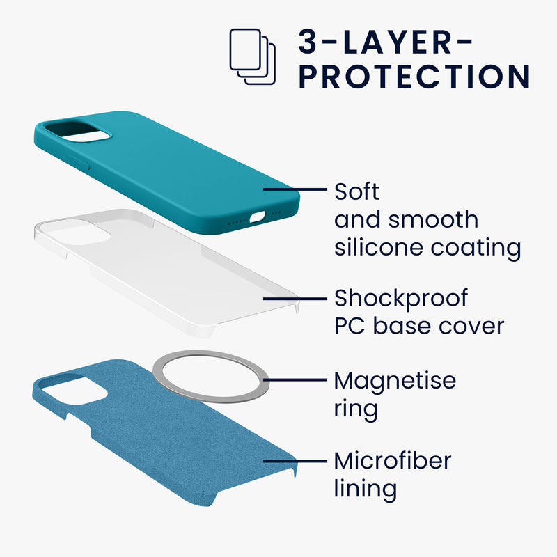 kwmobile Case Compatible with Apple iPhone 12 mini Magnetic Case Compatible with MagSafe Rubberized Cover