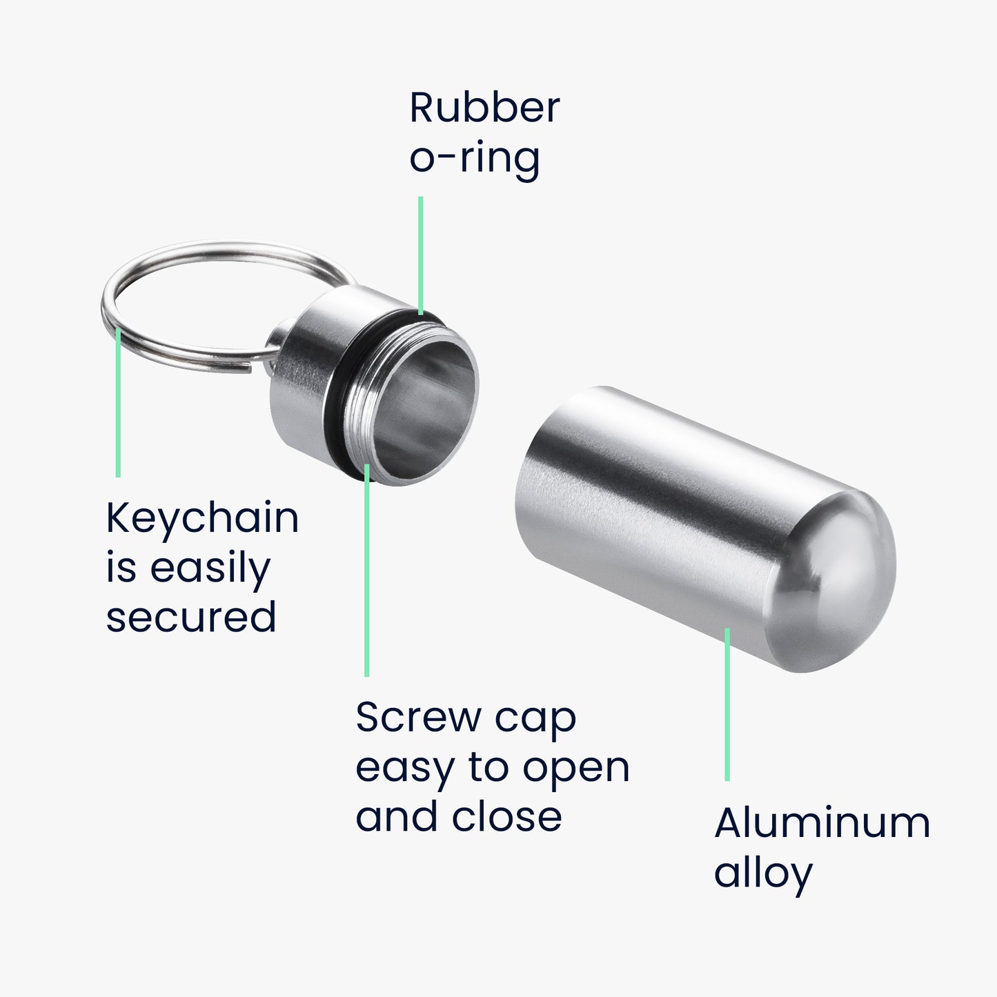 kwmobile Metal Pill Box with Ring, Capsule Box for Medications