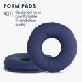 kwmobile Ear Pads for Sony WH-CH510 Earpads Replacement Headphone Spare Parts Over Ear Headphones