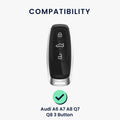 kwmobile Car Key Cover Compatible with Audi A6 A7 A8 Q7 Q8 3-Button Car Key Keyless Hardcase Protective Cover Shell