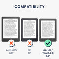 kwmobile Flip Case compatible with Kobo Glo HD / Touch 2.0 - Hand Strap - Cover