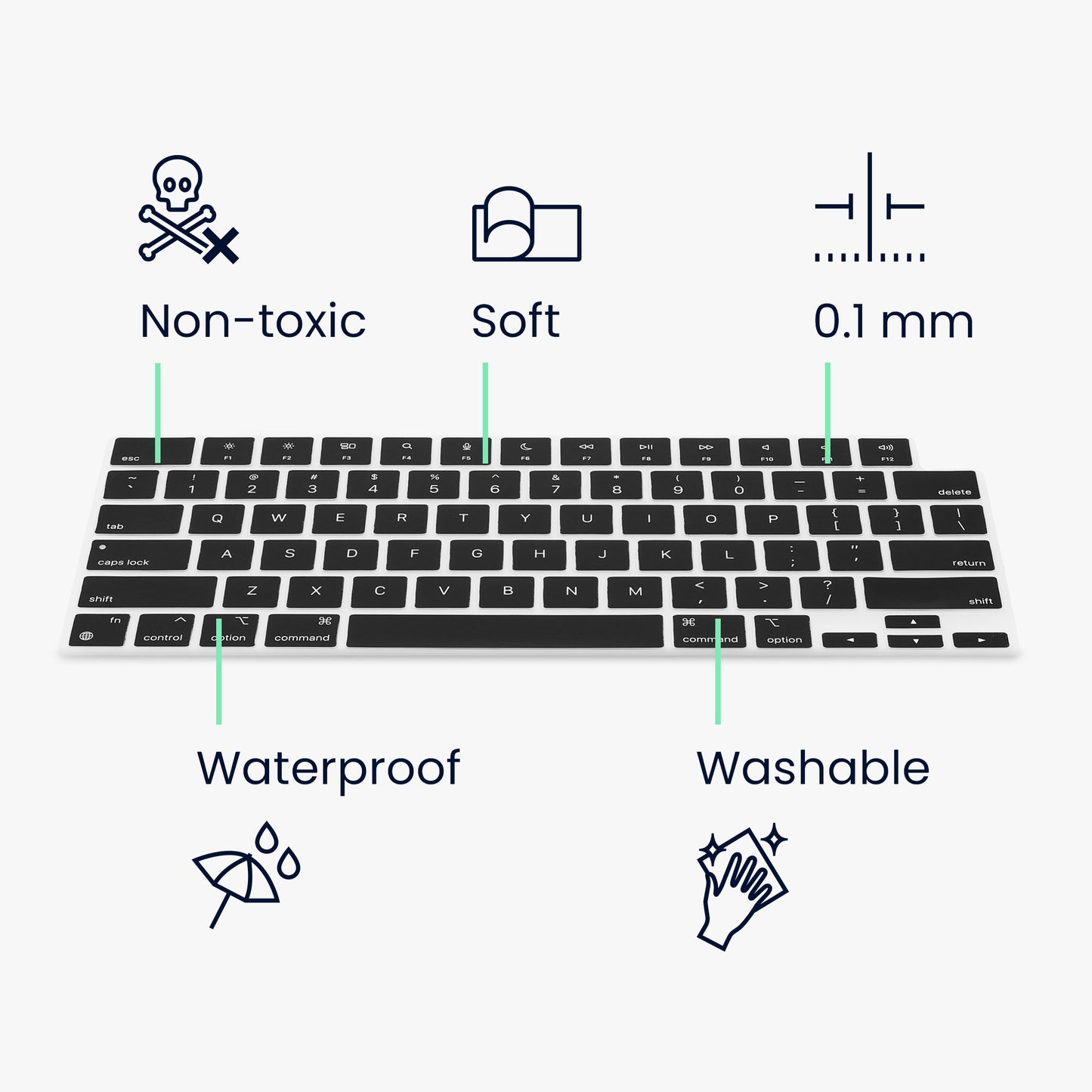 kwmobile Keyboard Protector for Apple MacBook Pro 14" (2021) A2442 - QWERTY US Keyboard Cover