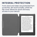 Case for Kobo Glo HD / Touch 2.0