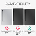kwmobile Case Compatible with Samsung Galaxy Tab S8 Tablet Cover
