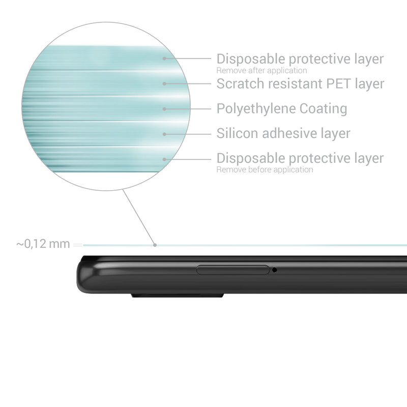 3x Screen Protector Crystal Clear for Xiaomi Redmi Note 9S / 9 Pro / 9 Pro Max