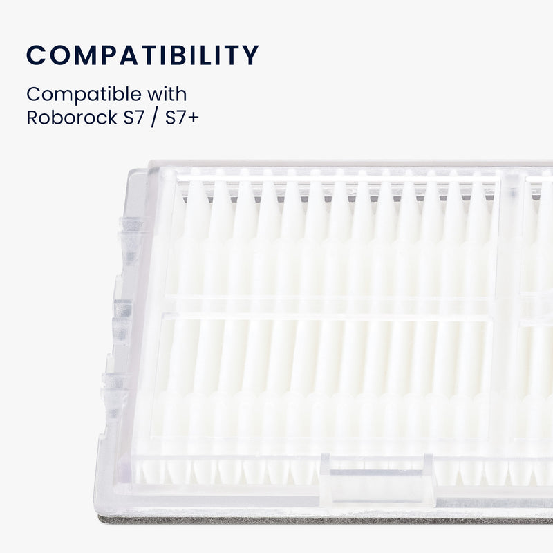 Filter 2-piece set compatible with Roborock S7 S7+ T7S