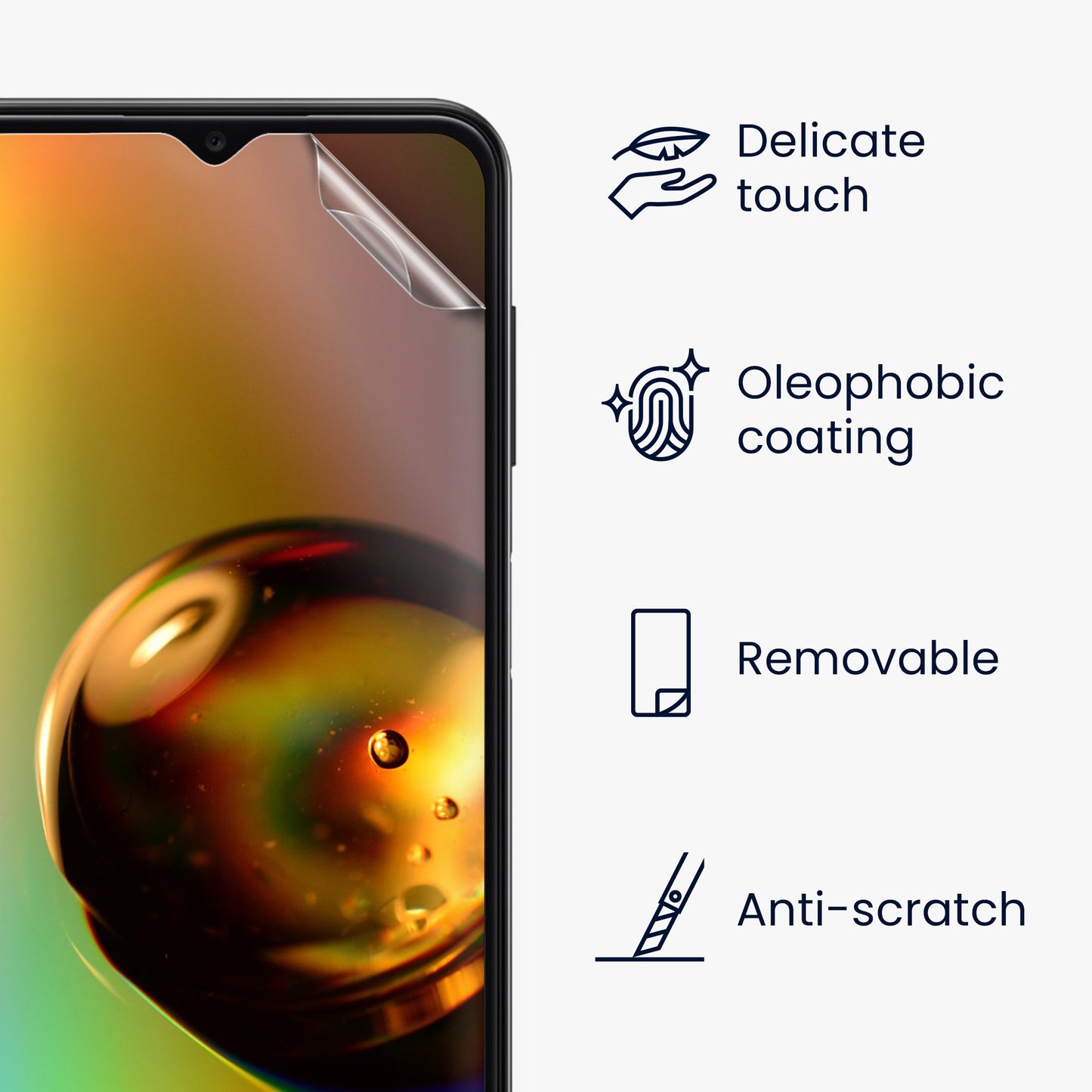 3x Crystal Clear Screen Protector for Samsung Galaxy A13 4G