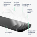 6x crystal-clear film for Google Pixel 6a