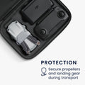 Propeller Holder for DJI Mavic Air 2 / Air 2S