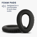 2x Earpads for Sennheiser PXC550 / PXC480 / MB660